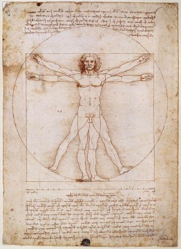  Leonardo Lienzo - Hombre de Vitruvio Leonardo da Vinci